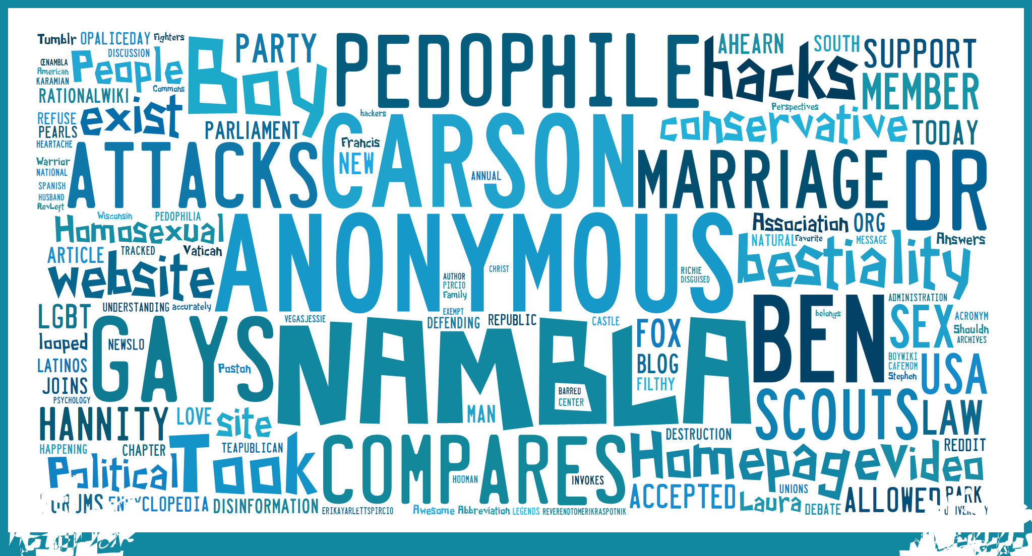 NAMBLA. La concezione della pedofilia nel discorso pubblico attraverso uno studio di etnografia digitale
