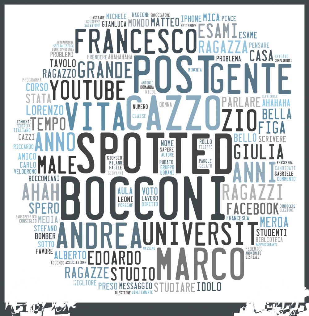 spotted bocconi commenti